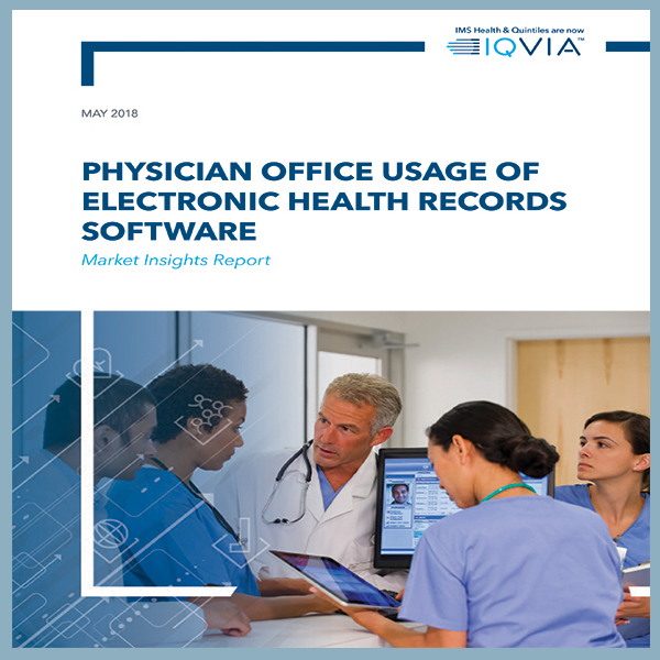 Physician EHR Software Usage