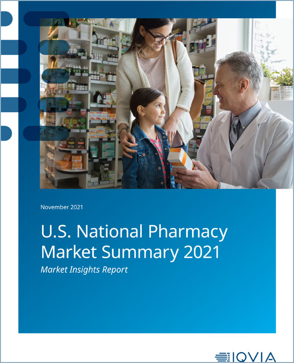 U.S. National Pharmacy Market Summary